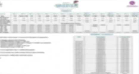 RPS Rudrom Wave City Ghaziabad project brochure download